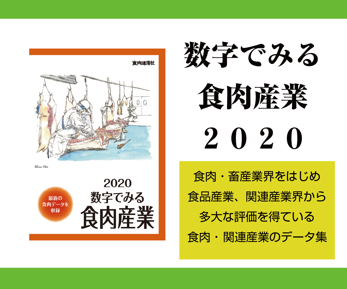 数字でみる食肉産業