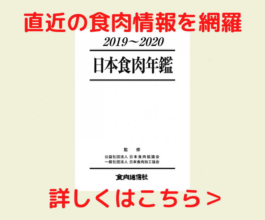 国産牛肉、高価格部位は相場が大きく下落、低価格部位は ...